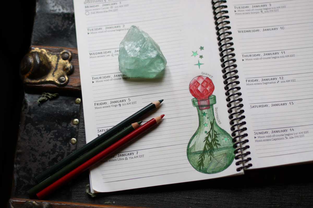 How to Color a Green Glass Potion Bottle