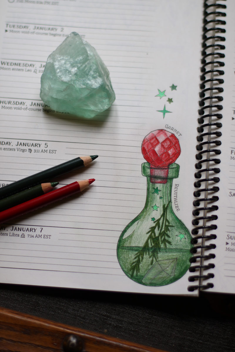 How to Color a Green Glass Potion Bottle